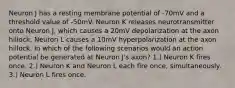 Neuron J has a resting membrane potential of -70mV and a threshold value of -50mV. Neuron K releases neurotransmitter onto Neuron J, which causes a 20mV depolarization at the axon hillock. Neuron L causes a 10mV hyperpolarization at the axon hillock. In which of the following scenarios would an action potential be generated at Neuron J's axon? 1.) Neuron K fires once. 2.) Neuron K and Neuron L each fire once, simultaneously. 3.) Neuron L fires once.