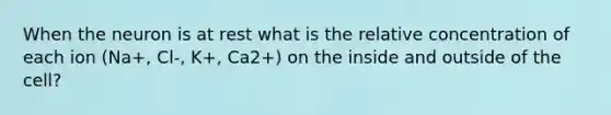 When the neuron is at rest what is the relative concentration of each ion (Na+, Cl-, K+, Ca2+) on the inside and outside of the cell?