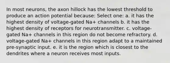 In most neurons, the axon hillock has the lowest threshold to produce an action potential because: Select one: a. it has the highest density of voltage-gated Na+ channels b. it has the highest density of receptors for neurotransmitter. c. voltage-gated Na+ channels in this region do not become refractory. d. voltage-gated Na+ channels in this region adapt to a maintained pre-synaptic input. e. it is the region which is closest to the dendrites where a neuron receives most inputs.