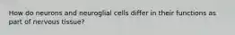 How do neurons and neuroglial cells differ in their functions as part of nervous tissue?