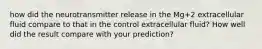 how did the neurotransmitter release in the Mg+2 extracellular fluid compare to that in the control extracellular fluid? How well did the result compare with your prediction?