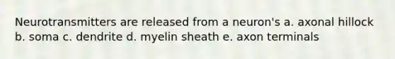 Neurotransmitters are released from a neuron's a. axonal hillock b. soma c. dendrite d. myelin sheath e. axon terminals