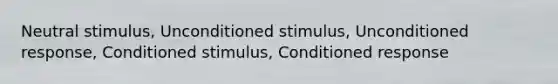 Neutral stimulus, Unconditioned stimulus, Unconditioned response, Conditioned stimulus, Conditioned response