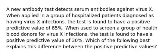 A new antibody test detects serum antibodies against virus X. When applied in a group of hospitalized patients diagnosed as having virus X infections, the test is found to have a positive predictive value of 85%. When used to screen a group of health blood donors for virus X infections, the test is found to have a positive predictive value of 30%. Which of the following best explains this difference between the positive predictive values?