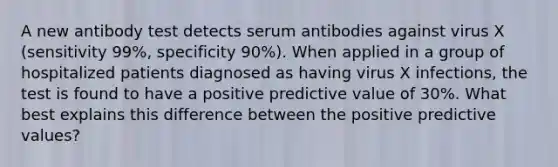 A new antibody test detects serum antibodies against virus X (sensitivity 99%, specificity 90%). When applied in a group of hospitalized patients diagnosed as having virus X infections, the test is found to have a positive predictive value of 30%. What best explains this difference between the positive predictive values?