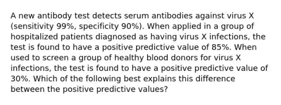 A new antibody test detects serum antibodies against virus X (sensitivity 99%, specificity 90%). When applied in a group of hospitalized patients diagnosed as having virus X infections, the test is found to have a positive predictive value of 85%. When used to screen a group of healthy blood donors for virus X infections, the test is found to have a positive predictive value of 30%. Which of the following best explains this difference between the positive predictive values?