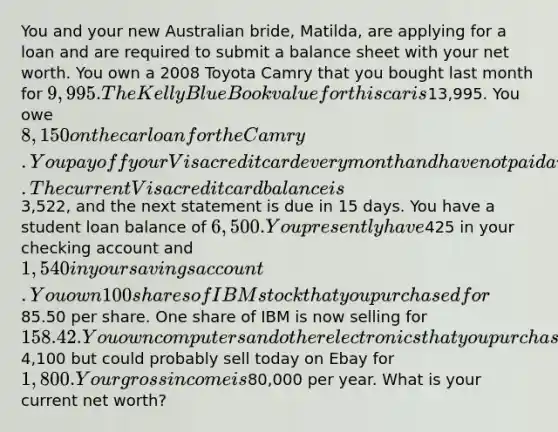 You and your new Australian bride, Matilda, are applying for a loan and are required to submit a balance sheet with your net worth. You own a 2008 Toyota Camry that you bought last month for 9,995. The Kelly Blue Book value for this car is13,995. You owe 8,150 on the car loan for the Camry. You pay off your Visa credit card every month and have not paid any credit card interest this year. The current Visa credit card balance is3,522, and the next statement is due in 15 days. You have a student loan balance of 6,500. You presently have425 in your checking account and 1,540 in your savings account. You own 100 shares of IBM stock that you purchased for85.50 per share. One share of IBM is now selling for 158.42. You own computers and other electronics that you purchased for4,100 but could probably sell today on Ebay for 1,800. Your gross income is80,000 per year. What is your current net worth?