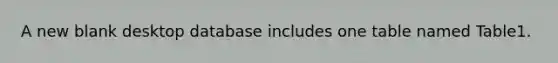 A new blank desktop database includes one table named Table1.