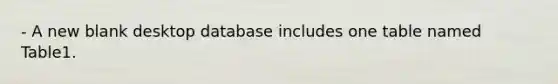 - A new blank desktop database includes one table named Table1.