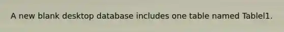 A new blank desktop database includes one table named Tablel1.