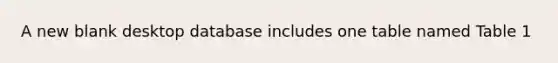 A new blank desktop database includes one table named Table 1