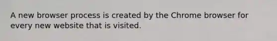 A new browser process is created by the Chrome browser for every new website that is visited.