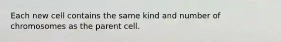 Each new cell contains the same kind and number of chromosomes as the parent cell.