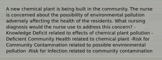 A new chemical plant is being built in the community. The nurse is concerned about the possibility of environmental pollution adversely affecting the health of the residents. What nursing diagnosis would the nurse use to address this concern? -Knowledge Deficit related to effects of chemical plant pollution -Deficient Community Health related to chemical plant -Risk for Community Contamination related to possible environmental pollution -Risk for Infection related to community contamination