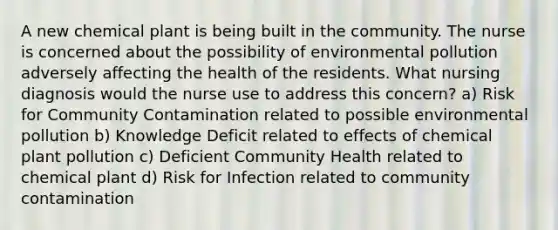 A new chemical plant is being built in the community. The nurse is concerned about the possibility of environmental pollution adversely affecting the health of the residents. What nursing diagnosis would the nurse use to address this concern? a) Risk for Community Contamination related to possible environmental pollution b) Knowledge Deficit related to effects of chemical plant pollution c) Deficient Community Health related to chemical plant d) Risk for Infection related to community contamination