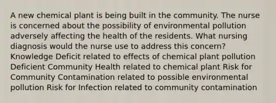 A new chemical plant is being built in the community. The nurse is concerned about the possibility of environmental pollution adversely affecting the health of the residents. What nursing diagnosis would the nurse use to address this concern? Knowledge Deficit related to effects of chemical plant pollution Deficient Community Health related to chemical plant Risk for Community Contamination related to possible environmental pollution Risk for Infection related to community contamination