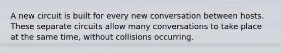 A new circuit is built for every new conversation between hosts. These separate circuits allow many conversations to take place at the same time, without collisions occurring.