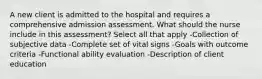 A new client is admitted to the hospital and requires a comprehensive admission assessment. What should the nurse include in this assessment? Select all that apply -Collection of subjective data -Complete set of vital signs -Goals with outcome criteria -Functional ability evaluation -Description of client education