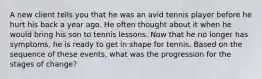 A new client tells you that he was an avid tennis player before he hurt his back a year ago. He often thought about it when he would bring his son to tennis lessons. Now that he no longer has symptoms, he is ready to get in shape for tennis. Based on the sequence of these events, what was the progression for the stages of change?