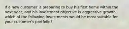 If a new customer is preparing to buy his first home within the next year, and his investment objective is aggressive growth, which of the following investments would be most suitable for your customer's portfolio?