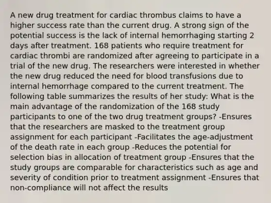 A new drug treatment for cardiac thrombus claims to have a higher success rate than the current drug. A strong sign of the potential success is the lack of internal hemorrhaging starting 2 days after treatment. 168 patients who require treatment for cardiac thrombi are randomized after agreeing to participate in a trial of the new drug. The researchers were interested in whether the new drug reduced the need for blood transfusions due to internal hemorrhage compared to the current treatment. The following table summarizes the results of her study: What is the main advantage of the randomization of the 168 study participants to one of the two drug treatment groups? -Ensures that the researchers are masked to the treatment group assignment for each participant -Facilitates the age-adjustment of the death rate in each group -Reduces the potential for selection bias in allocation of treatment group -Ensures that the study groups are comparable for characteristics such as age and severity of condition prior to treatment assignment -Ensures that non-compliance will not affect the results