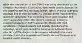 While the new edition of the DSM-5 was being developed by the American Psychiatric Association, they made sure to account for the concerns with the previous edition. Which of these examples was NOT one of their concerns? a The use of the "not otherwise specified" descriptor was becoming more commonplace and didn't accurately reflect the client's condition. b Using a categorical approach didn't account for those with mild conditions. c Mood disorders and anxiety disorders often coexisted, which questioned the boundaries between these disorders. d The diagnostic terms were adjusted to be more consistent with the International Classification of Diseases and Related Health Problems.