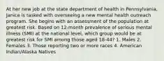 At her new job at the state department of health in Pennsylvania, Janice is tasked with overseeing a new mental health outreach program. She begins with an assessment of the population at greatest risk. Based on 12-month prevalence of serious mental illness (SMI) at the national level, which group would be at greatest risk for SMI among those aged 18-44? 1. Males 2. Females 3. Those reporting two or more races 4. American Indian/Alaska Natives