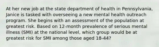 At her new job at the state department of health in Pennsylvania, Janice is tasked with overseeing a new mental health outreach program. She begins with an assessment of the population at greatest risk. Based on 12-month prevalence of serious mental illness (SMI) at the national level, which group would be at greatest risk for SMI among those aged 18-44?