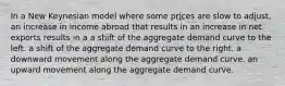 In a New Keynesian model where some prices are slow to adjust, an increase in income abroad that results in an increase in net exports results in a a shift of the aggregate demand curve to the left. a shift of the aggregate demand curve to the right. a downward movement along the aggregate demand curve. an upward movement along the aggregate demand curve.