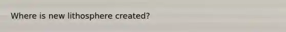 Where is new lithosphere created?