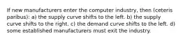 If new manufacturers enter the computer industry, then (ceteris paribus): a) the supply curve shifts to the left. b) the supply curve shifts to the right. c) the demand curve shifts to the left. d) some established manufacturers must exit the industry.