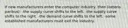 If new manufacturers enter the computer industry, then (ceteris paribus): -the supply curve shifts to the left. -the supply curve shifts to the right. -the demand curve shifts to the left. -some established manufacturers must exit the industry.