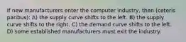 If new manufacturers enter the computer industry, then (ceteris paribus): A) the supply curve shifts to the left. B) the supply curve shifts to the right. C) the demand curve shifts to the left. D) some established manufacturers must exit the industry.