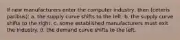 If new manufacturers enter the computer industry, then (ceteris paribus): a. the supply curve shifts to the left. b. the supply curve shifts to the right. c. some established manufacturers must exit the industry. d. the demand curve shifts to the left.