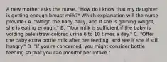 A new mother asks the nurse, "How do I know that my daughter is getting enough breast milk?" Which explanation will the nurse provide? A. "Weigh the baby daily, and if she is gaining weight, she is eating enough." B. "Your milk is sufficient if the baby is voiding pale straw-colored urine 6 to 10 times a day." C. "Offer the baby extra bottle milk after her feeding, and see if she if still hungry." D. "If you're concerned, you might consider bottle feeding so that you can monitor her intake."