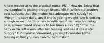 A new mother asks the practical nurse (PN), "How do I know that my daughter is getting enough breast milk?" Which explanation best supports that the mother has adequate milk supply? A) "Weigh the baby daily, and if she is gaining weight, she is getting enough to eat." B) "Your milk is sufficient if the baby is voiding pale, straw-colored urine six to ten times a day." C) "Offer the baby extra bottle milk after her feeding, and see if she is still hungry." D) "If you're concerned, you might consider bottle feeding so that you can monitor her intake."