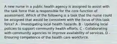 A new nurse in a public health agency is assigned to assist with the task force that is responsible for the core function of assessment. Which of the following is a task that the nurse could be assigned that would be consistent with the focus of this task force? A - Investigating local health hazards. B - Updating local policies to support community health efforts. C - Collaborating with community agencies to improve availability of services. D - Ensuring competence of the health care workforce.