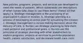 New policies, programs, projects, and services are developed to meet the needs of patients. Which statements are descriptions of when nurses take steps to use these items? (Select all that apply.) a. Strategic management is the processing of an organization's vision or mission. b. Strategic planning is a process of developing an action plan for actualizing the mission. c. Strategic management is nurses making decisions about the delivery of care. d. Nurses use strategic planning to help them meet personal and professional goals. e. Nurses use the principles of strategic planning with other stakeholders to explore programs, projects or services to promote population health, patient satisfaction, and decreased health care costs.