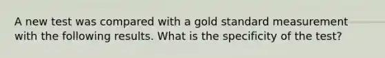 A new test was compared with a gold standard measurement with the following results. What is the specificity of the test?