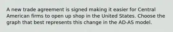 A new trade agreement is signed making it easier for Central American firms to open up shop in the United States. Choose the graph that best represents this change in the AD-AS model.