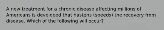 A new treatment for a chronic disease affecting millions of Americans is developed that hastens (speeds) the recovery from disease. Which of the following will occur?