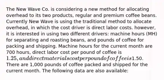 The New Wave Co. is considering a new method for allocating overhead to its two products, regular and premium coffee beans. Currently New Wave is using the traditional method to allocate overhead, in which the cost driver is direct labor costs. however, it is interested in using two different drivers: machine hours (MH) for separating and roasting beans, and pounds of coffee for packing and shipping. Machine hours for the current month are 700 hours, direct labor cost per pound of coffee is 1.25, and direct materials cost per pound of coffee is1.50. There are 1,000 pounds of coffee packed and shipped for the current month. The following data are also available: