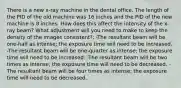 There is a new x-ray machine in the dental office. The length of the PID of the old machine was 16 inches and the PID of the new machine is 8 inches. How does this affect the intensity of the x-ray beam? What adjustment will you need to make to keep the density of the images consistent?: -The resultant beam will be one-half as intense; the exposure time will need to be increased. -The resultant beam will be one-quarter as intense; the exposure time will need to be increased. -The resultant beam will be two times as intense; the exposure time will need to be decreased. -The resultant beam will be four times as intense; the exposure time will need to be decreased.