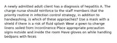 A newly admitted adult client has a diagnosis of hepatitis A. The charge nurse should reinforce to the staff members that the priority routine in infection control strategy, in addition to handwashing, is which of these approaches? Use a mask with a shield if there is a risk of fluid splash Wear a gown to change linens soiled from incontinence Place appropriate precaution signs outside and inside the room Have gloves on while handling bedpans with feces