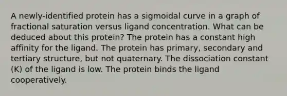 A newly-identified protein has a sigmoidal curve in a graph of fractional saturation versus ligand concentration. What can be deduced about this protein? The protein has a constant high affinity for the ligand. The protein has primary, secondary and tertiary structure, but not quaternary. The dissociation constant (K) of the ligand is low. The protein binds the ligand cooperatively.