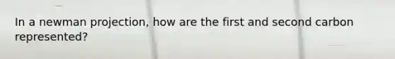In a newman projection, how are the first and second carbon represented?