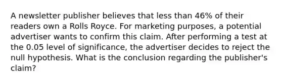 A newsletter publisher believes that less than 46% of their readers own a Rolls Royce. For marketing purposes, a potential advertiser wants to confirm this claim. After performing a test at the 0.05 level of significance, the advertiser decides to reject the null hypothesis. What is the conclusion regarding the publisher's claim?