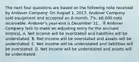 The next four questions are based on the following note received by Andover Company: On August 1, 2017, Andover Company sold equipment and accepted an 8-month, 7%, 6,000 note receivable. Andover's year-end is December 31. . If Andover Company fails to make an adjusting entry for the accrued interest, A. Net income will be overstated and liabilities will be understated. B. Net income will be overstated and assets will be understated. C. Net income will be understated and liabilities will be overstated. D. Net income will be understated and assets will be understated.