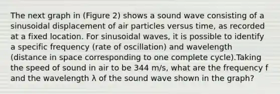 The next graph in (Figure 2) shows a sound wave consisting of a sinusoidal displacement of air particles versus time, as recorded at a fixed location. For sinusoidal waves, it is possible to identify a specific frequency (rate of oscillation) and wavelength (distance in space corresponding to one complete cycle).Taking the <a href='https://www.questionai.com/knowledge/kxcdyc5t7b-speed-of-sound' class='anchor-knowledge'>speed of sound</a> in air to be 344 m/s, what are the frequency f and the wavelength λ of the sound wave shown in the graph?