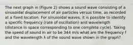 The next graph in (Figure 2) shows a sound wave consisting of a sinusoidal displacement of air particles versus time, as recorded at a fixed location. For sinusoidal waves, it is possible to identify a specific frequency (rate of oscillation) and wavelength (distance in space corresponding to one complete cycle). Taking the speed of sound in air to be 344 m/s what are the frequency f and the wavelength λ of the sound wave shown in the graph?